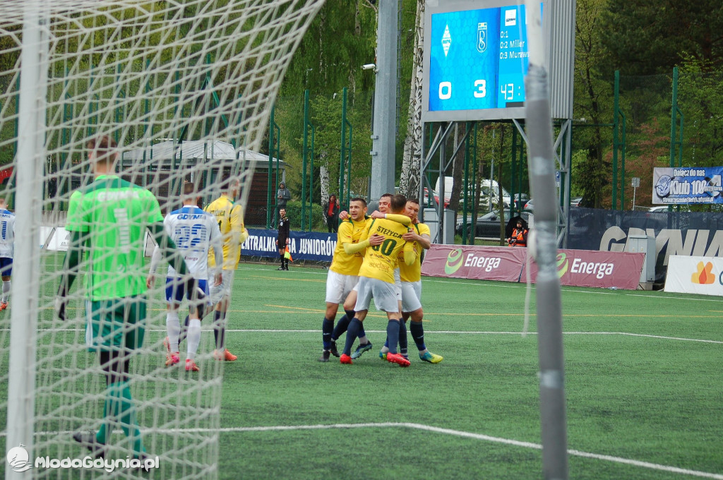 Bałtyk Gdynia - Radunia Stężyca 3:6