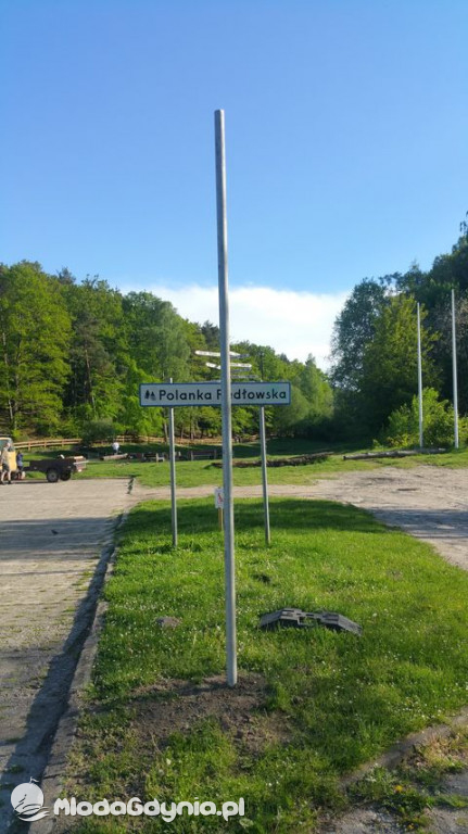 Strefa Płatnego Parkowania na Polance Redłowskiej