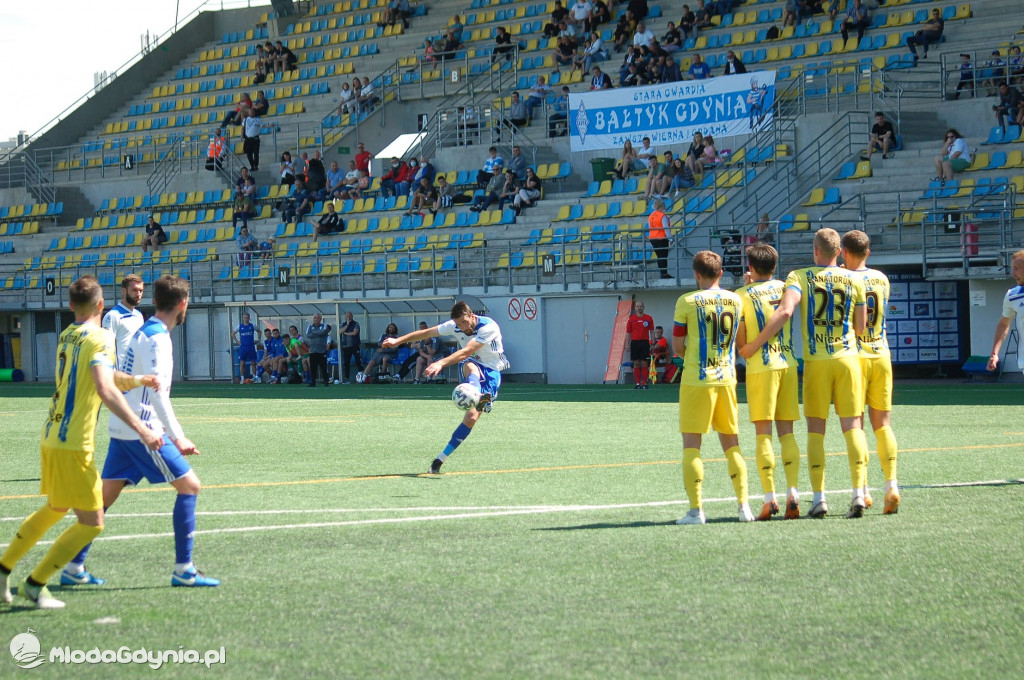 Bałtyk Gdynia - Elana Toruń 0:3 i Dzień Dziecka z Bałtykiem
