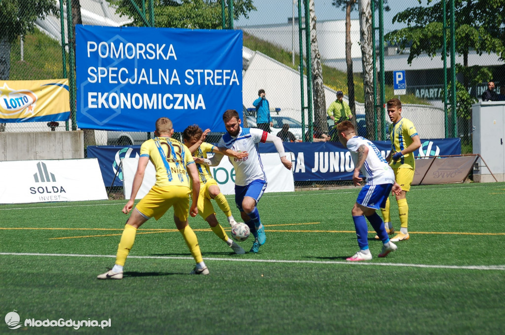 Bałtyk Gdynia - Elana Toruń 0:3 i Dzień Dziecka z Bałtykiem