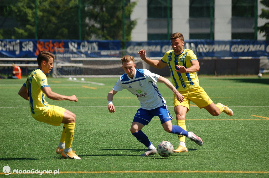Bałtyk Gdynia - Elana Toruń 0:3 i Dzień Dziecka z Bałtykiem