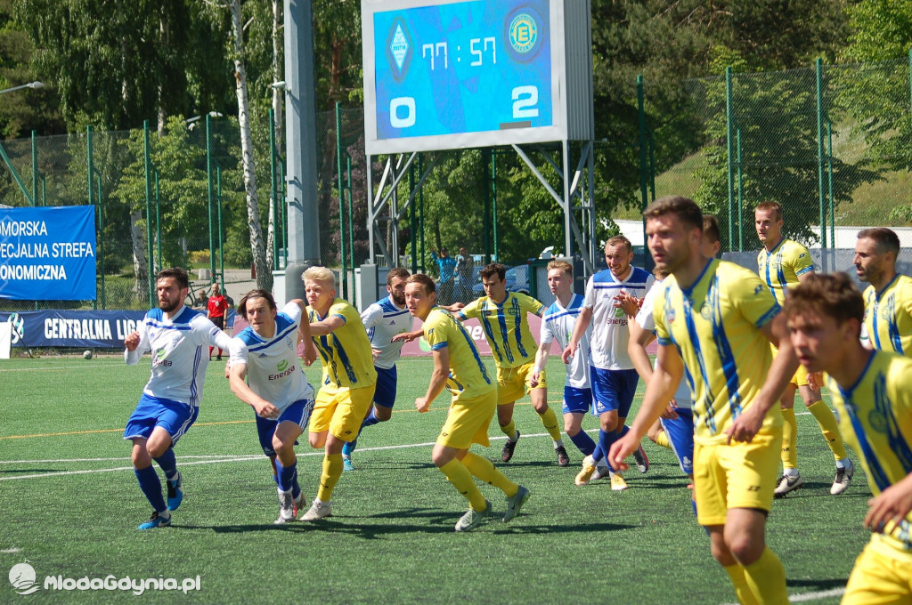Bałtyk Gdynia - Elana Toruń 0:3 i Dzień Dziecka z Bałtykiem