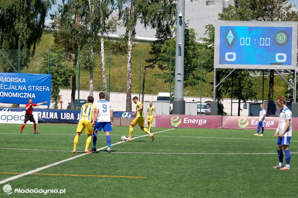 Bałtyk Gdynia - Elana Toruń 0:3 i Dzień Dziecka z Bałtykiem