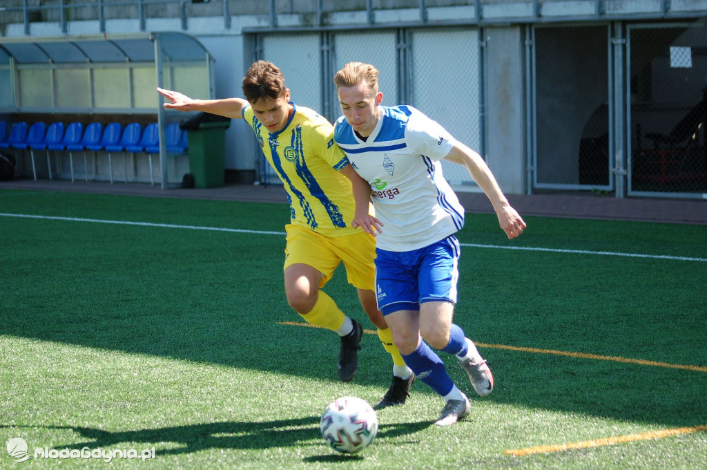 Bałtyk Gdynia - Elana Toruń 0:3 i Dzień Dziecka z Bałtykiem