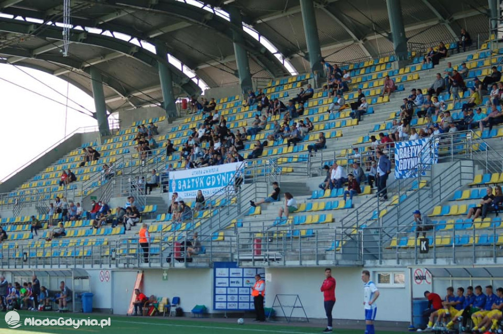 Bałtyk Gdynia - Elana Toruń 0:3 i Dzień Dziecka z Bałtykiem
