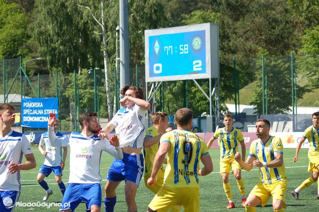 Bałtyk Gdynia - Elana Toruń 0:3 i Dzień Dziecka z Bałtykiem