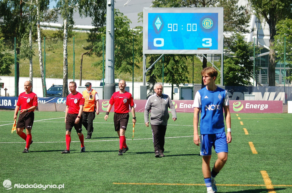 Bałtyk Gdynia - Elana Toruń 0:3 i Dzień Dziecka z Bałtykiem