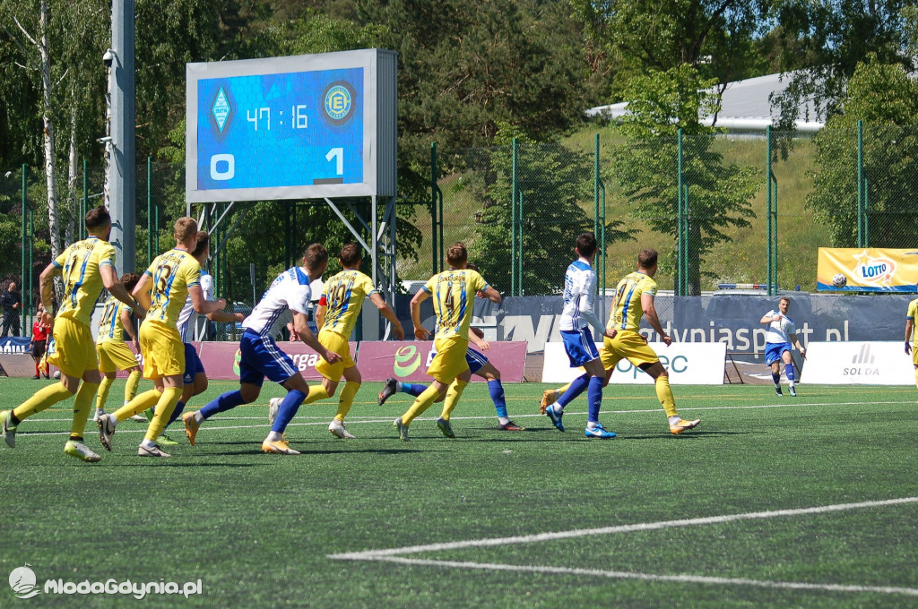 Bałtyk Gdynia - Elana Toruń 0:3 i Dzień Dziecka z Bałtykiem