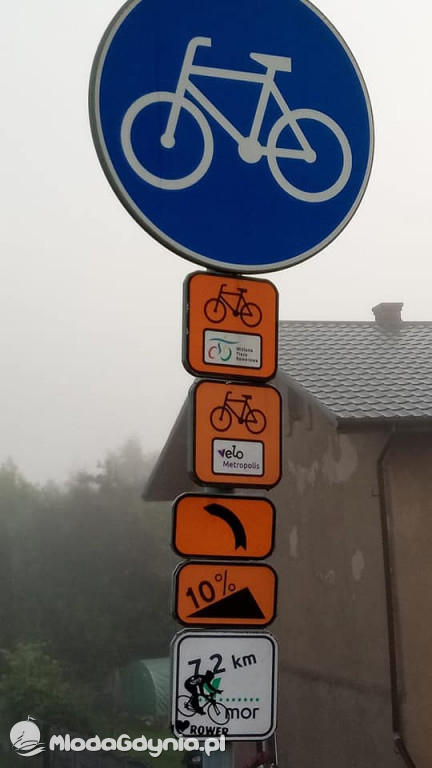 Marsz wzdłuż Wisły - dzień 3