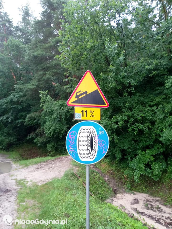 Marsz wzdłuż Wisły - dzień 8, 9, 10, 11, 12, 13