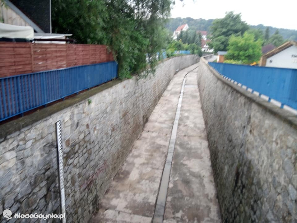 Marsz wzdłuż Wisły - dzień 8, 9, 10, 11, 12, 13