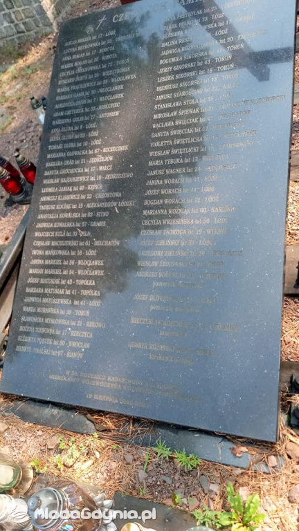 Marsz wzdłuż Wisły - dzień 16 i 17 (Włocławek, Toruń)