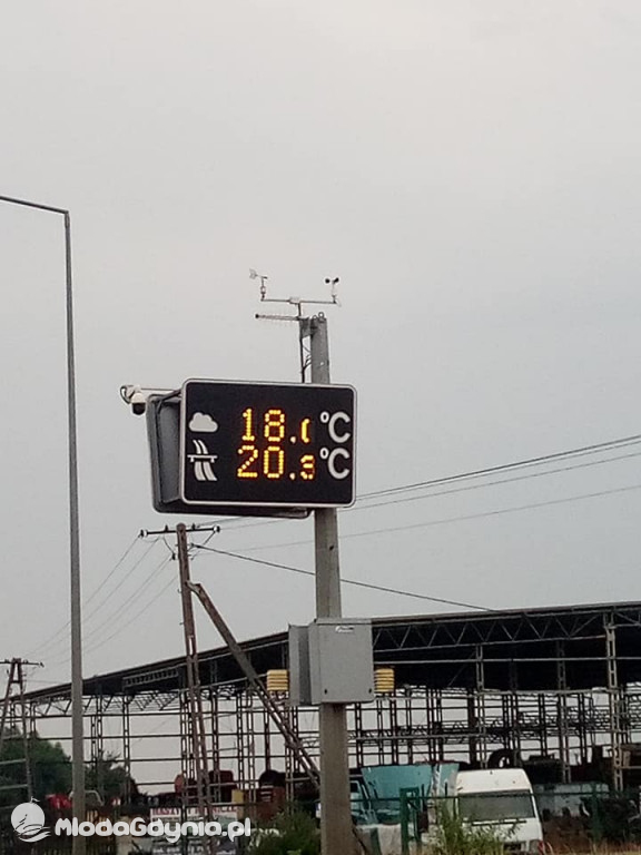 Marsz wzdłuż Wisły - dzień 16 i 17 (Włocławek, Toruń)