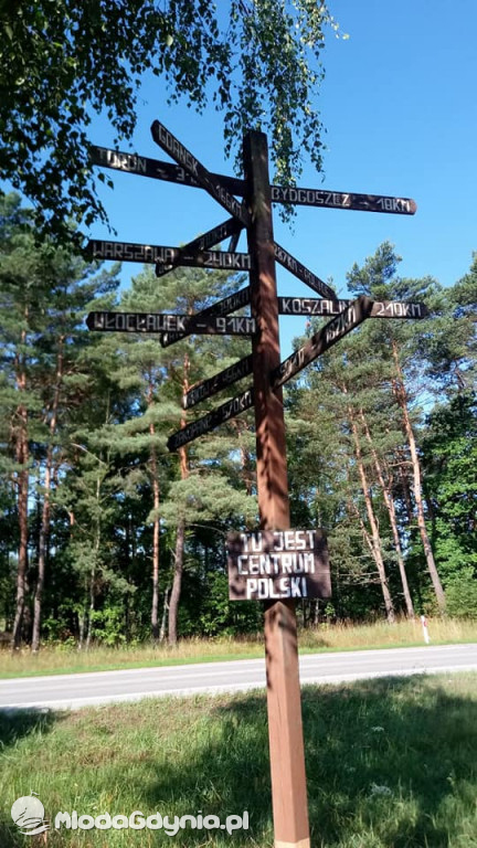 Marsz wzdłuż Wisły - dzień 18,19,20