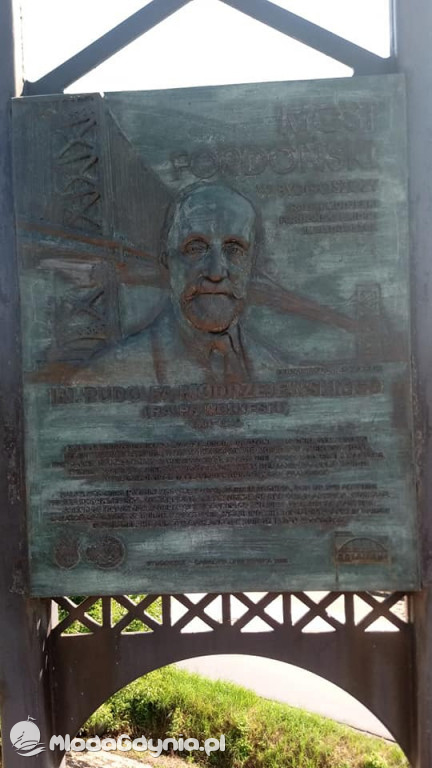 Marsz wzdłuż Wisły - dzień 18,19,20