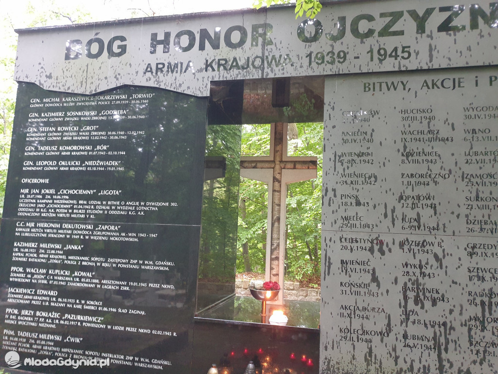 1 sierpnia 2021 - Pomorze pamięta - Gdynia, Lębork, Sopot, Kartuzy