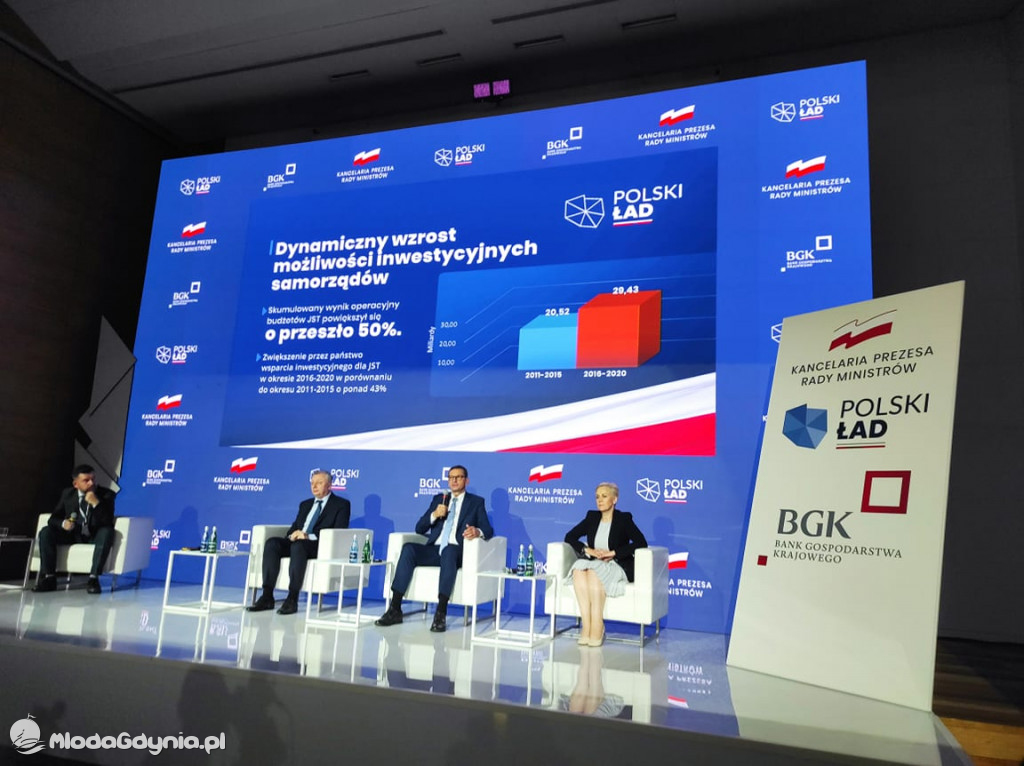 Forum Wizja Rozwoju - IV Edycja 26-27.08.2021