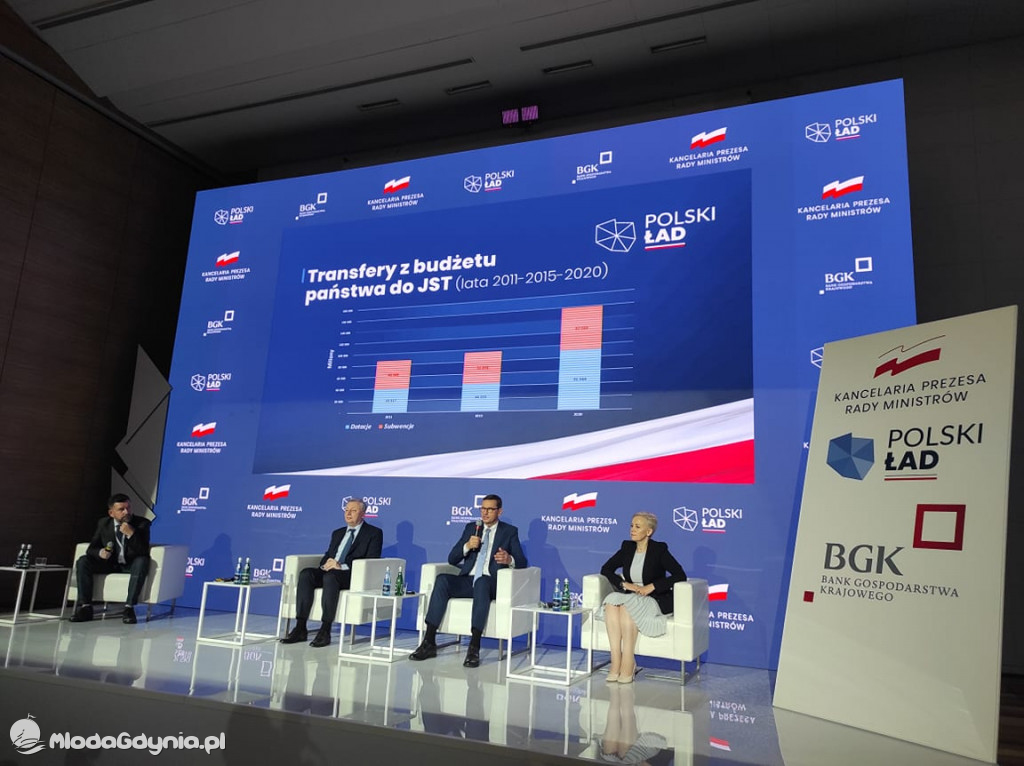 Forum Wizja Rozwoju - IV Edycja 26-27.08.2021