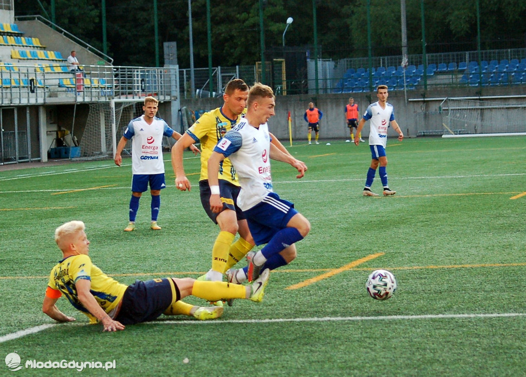 Bałtyk Gdynia - Elana Toruń 2:3