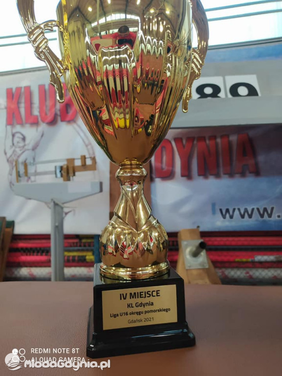 Mistrzostwa Okręgu U16 i Międzywojewódzkie Mistrzostwa Młodzików