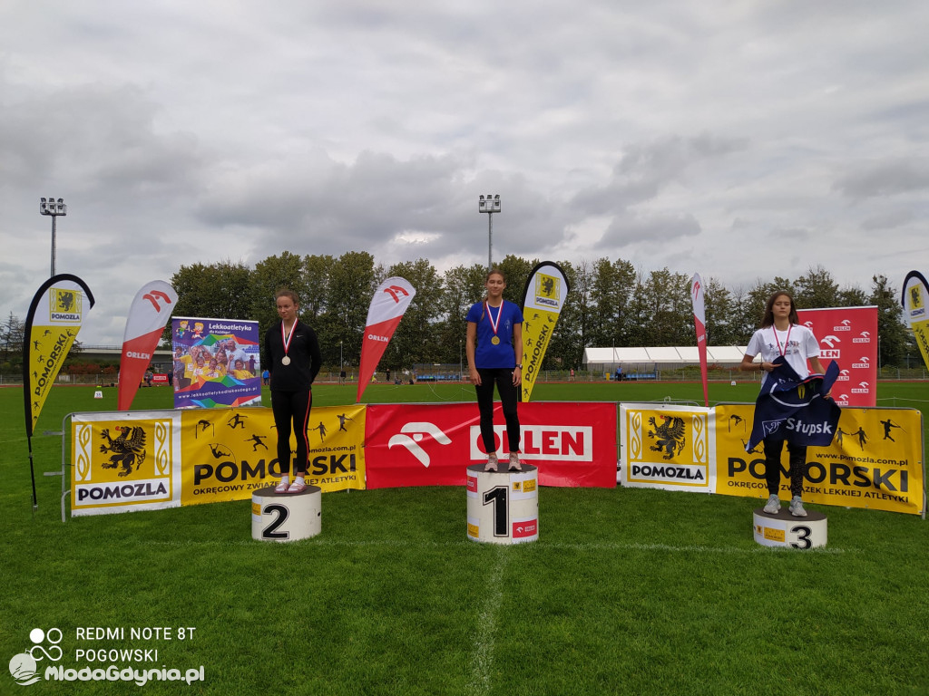 Mistrzostwa Okręgu U16 i Międzywojewódzkie Mistrzostwa Młodzików