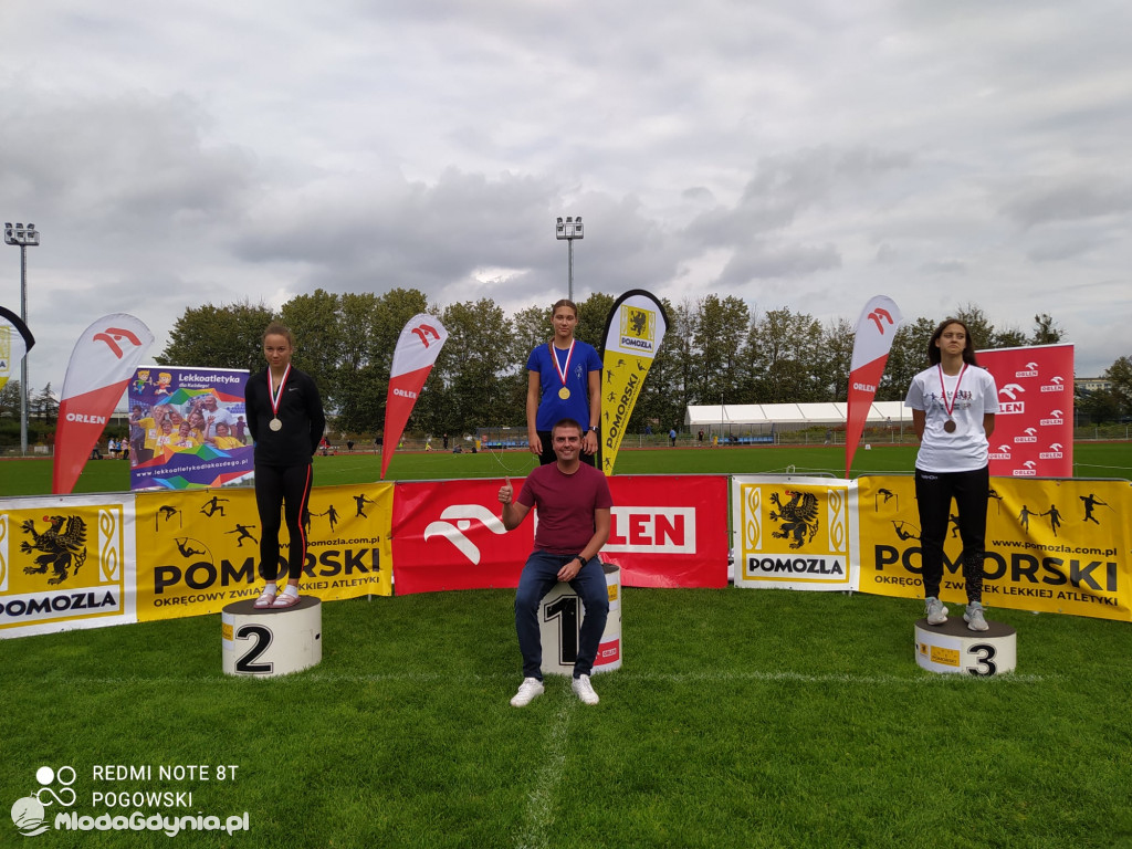 Mistrzostwa Okręgu U16 i Międzywojewódzkie Mistrzostwa Młodzików