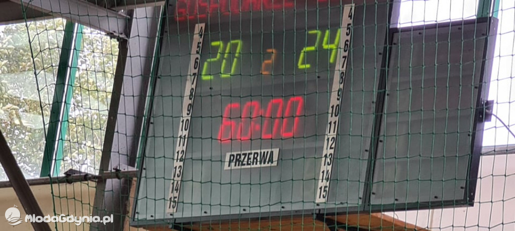 AZS Politechnika Koszalin - KS ISKRA AMW GDYNIA 20:24