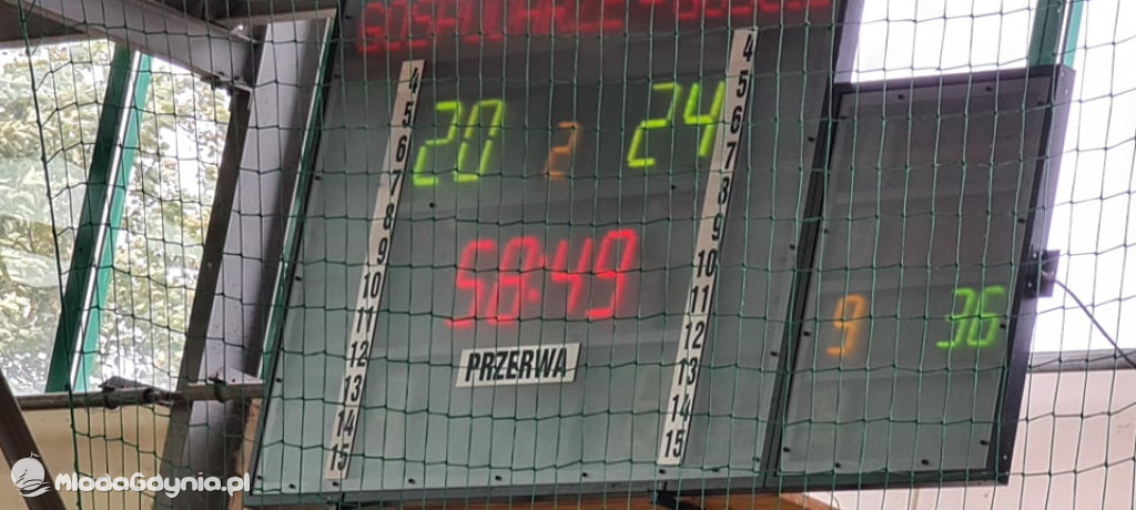 AZS Politechnika Koszalin - KS ISKRA AMW GDYNIA 20:24
