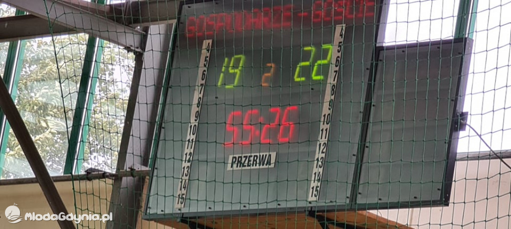 AZS Politechnika Koszalin - KS ISKRA AMW GDYNIA 20:24