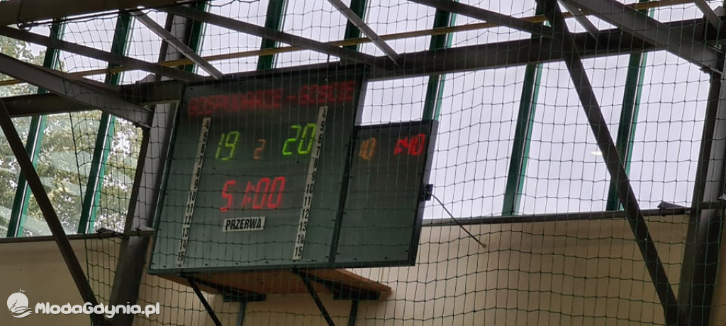 AZS Politechnika Koszalin - KS ISKRA AMW GDYNIA 20:24