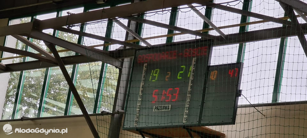 AZS Politechnika Koszalin - KS ISKRA AMW GDYNIA 20:24
