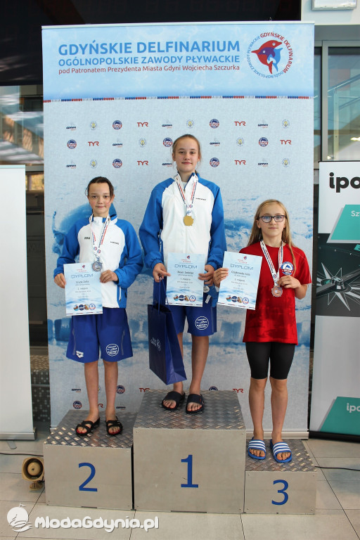 Gdyńskie Delfinarium 2021 (I)