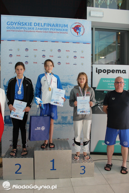 Gdyńskie Delfinarium 2021 (I)