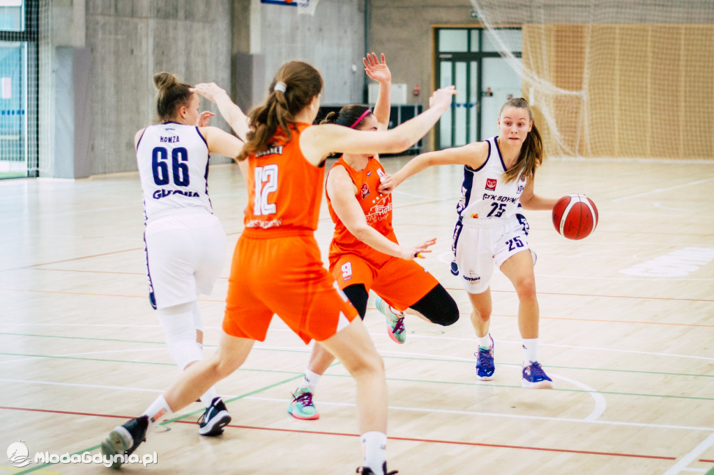 GTK II Gdynia vs. UKS Basket SMS Aleksandrów Łódzki
