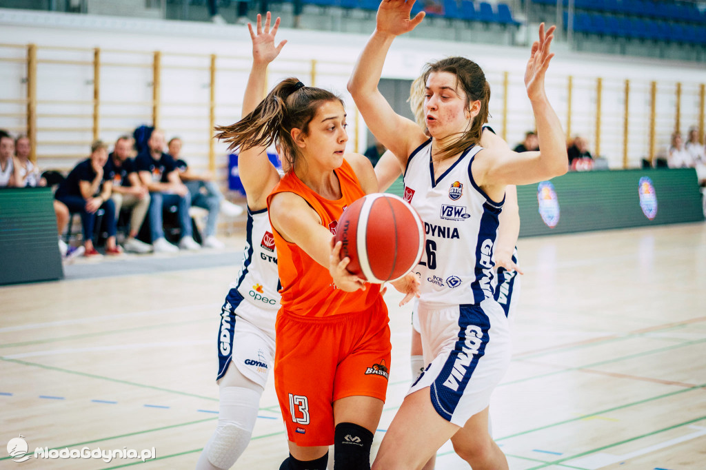GTK II Gdynia vs. UKS Basket SMS Aleksandrów Łódzki