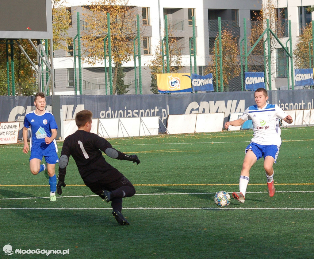 U19 Bałtyk Gdynia - Pogoń Lębork 6:3