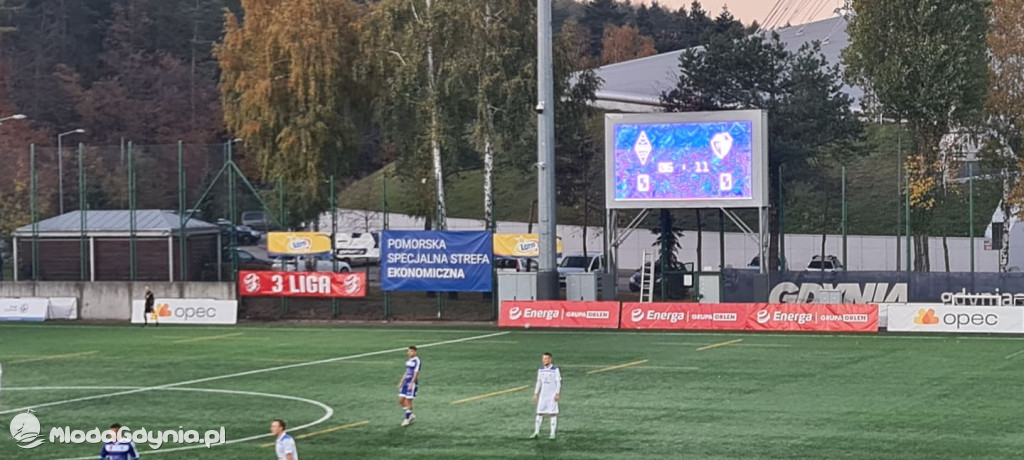 Bałtyk Gdynia - Unia Janikowo 2:0