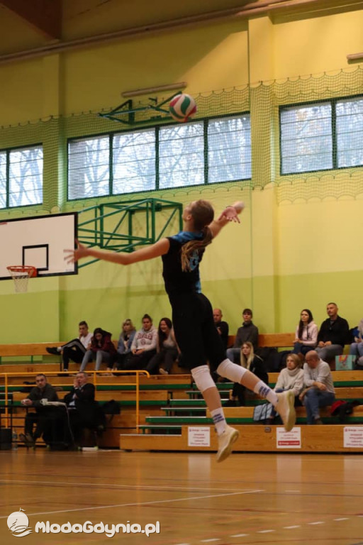 GAS - Energa Czarni Slupsk 3:1