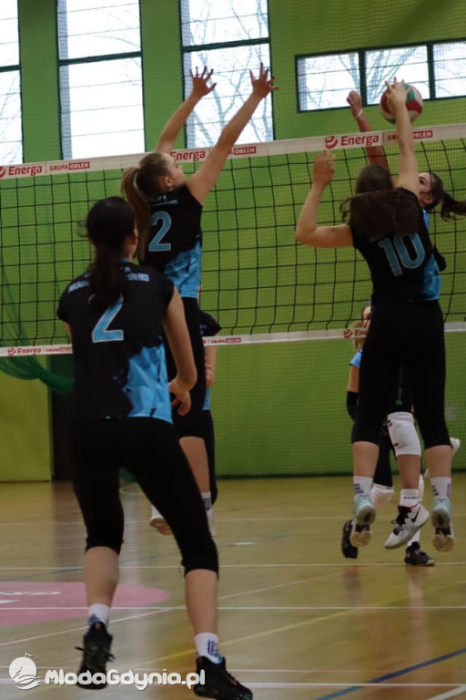 GAS - Energa Czarni Slupsk 3:1