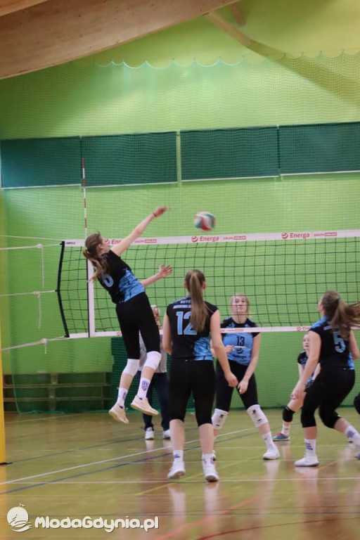 GAS - Energa Czarni Slupsk 3:1