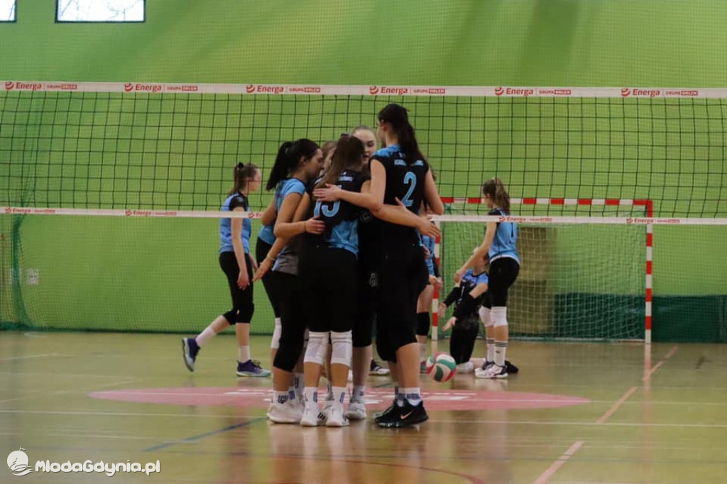 GAS - Energa Czarni Slupsk 3:1