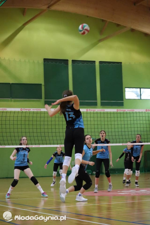 GAS - Energa Czarni Slupsk 3:1
