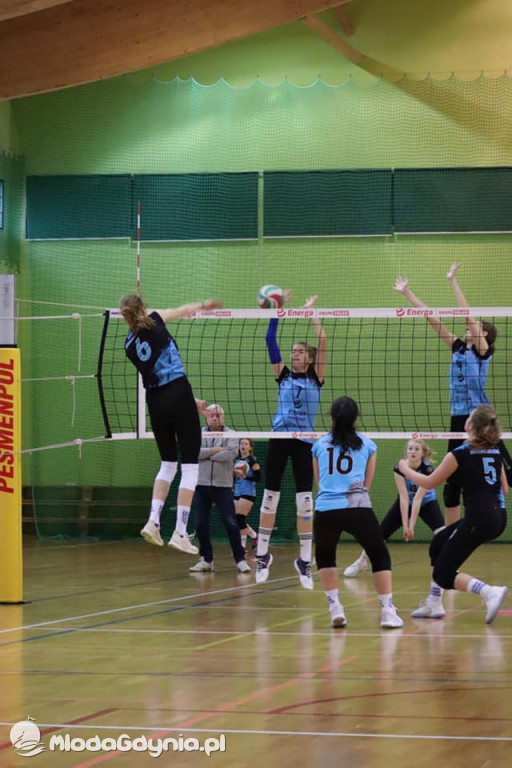 GAS - Energa Czarni Slupsk 3:1