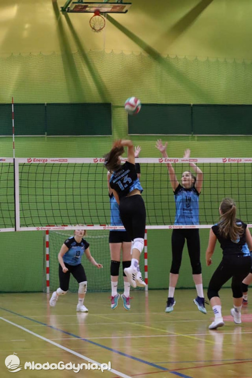 GAS - Energa Czarni Slupsk 3:1