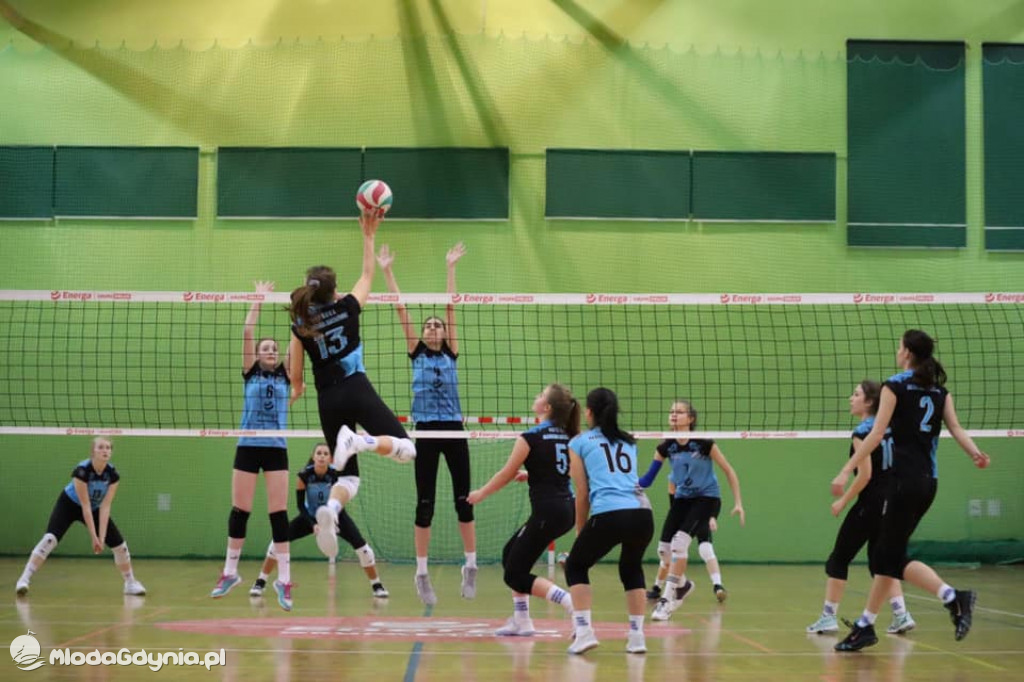 GAS - Energa Czarni Slupsk 3:1