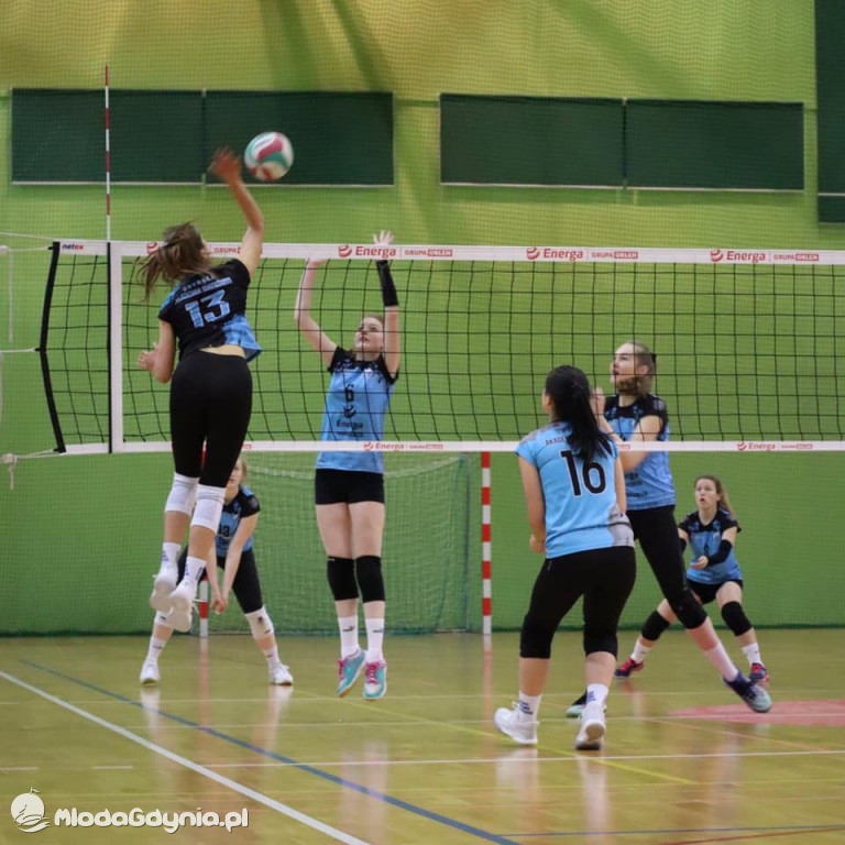 GAS - Energa Czarni Slupsk 3:1