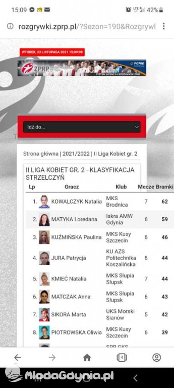 Morski Sianów - Iskra Gdynia
