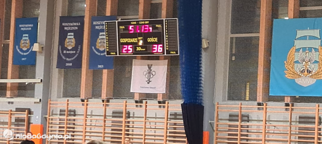 Iskra AMW GDYNIA- Uniwersytet Gdański - 31:40