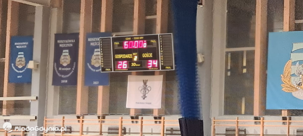 Iskra AMW GDYNIA -  POLITECHNIKA GDAŃSK 26:34