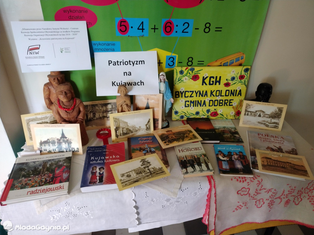Fundacji pomocy za jeden  uśmiech  - projekt z PROO
